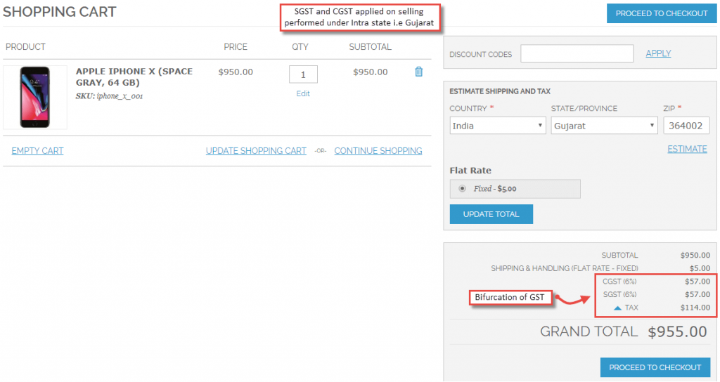 9_SGST-CGST-Applied-on-Order