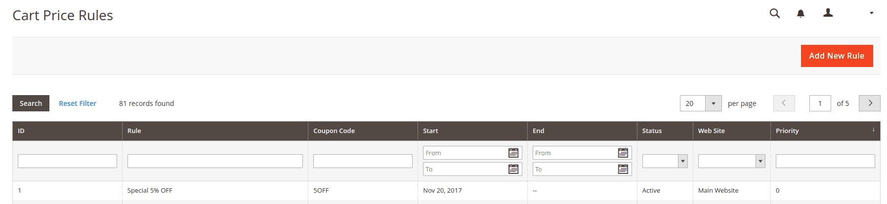 Magento 2 admin screenshot to add or create new cart price rule