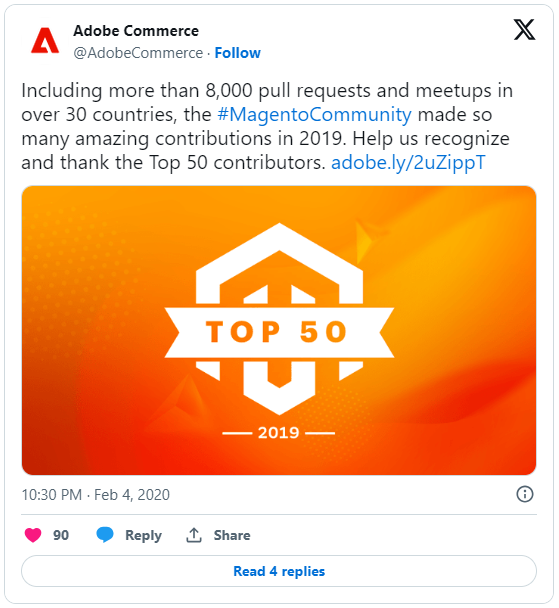 Top 50 Contributors