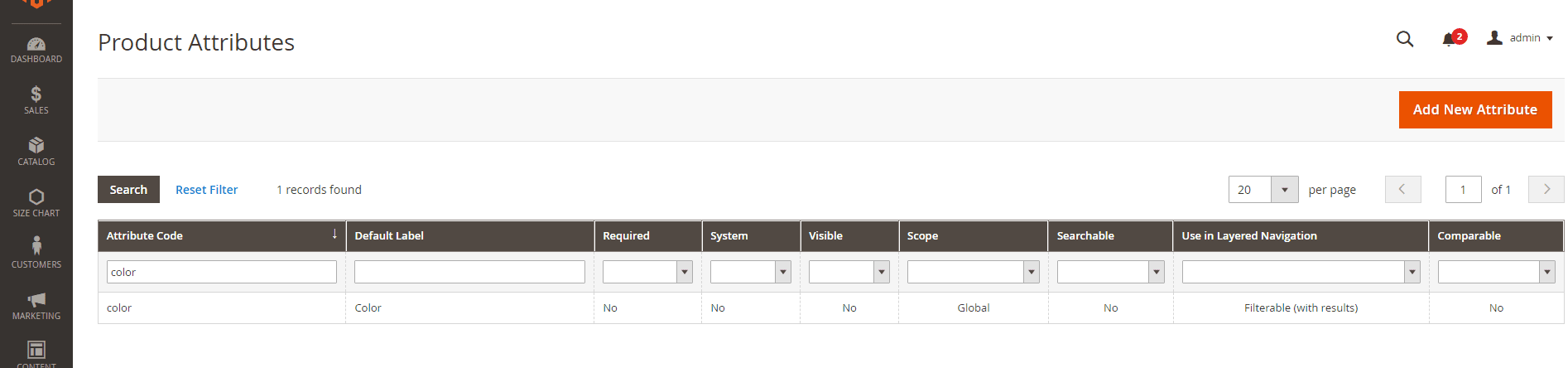 Steps to Configure Color Swatches in Magento 2 Steps to Configure Color Swatches in Magento 2