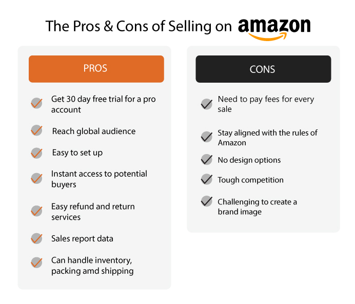 The Pros & Cons of Selling on Amazon