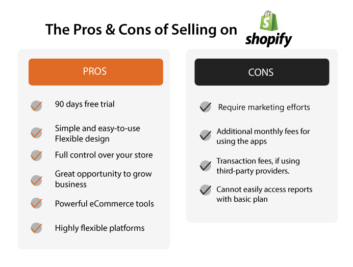 The Pros & Cons of Selling on Shopify