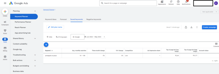 Google keyword planner