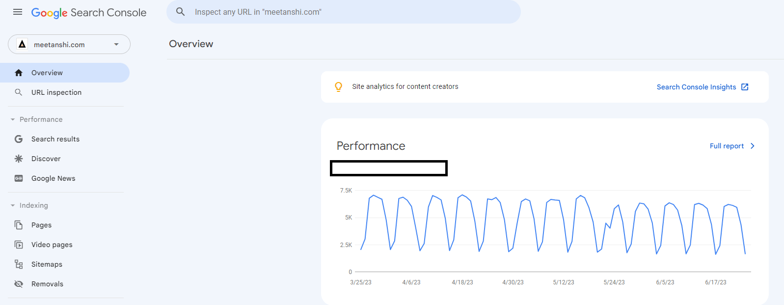 Google search console