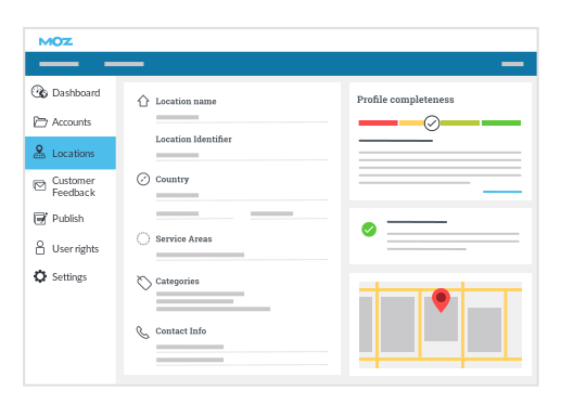 Moz- listing