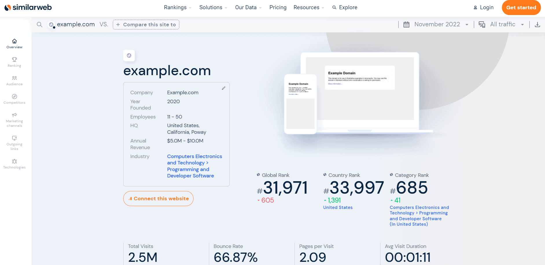 SimilarWeb JavaScript Bookmarklet for SEO