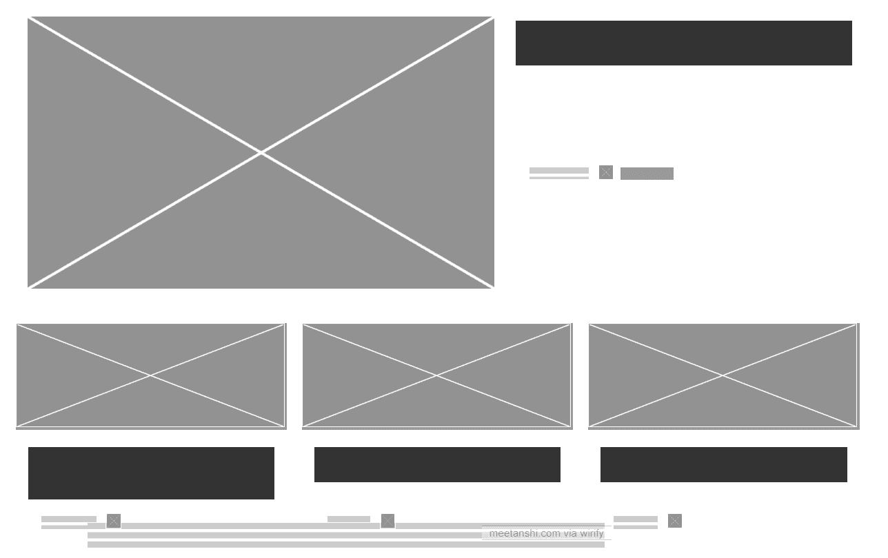 WireFrame Transform Current Page 