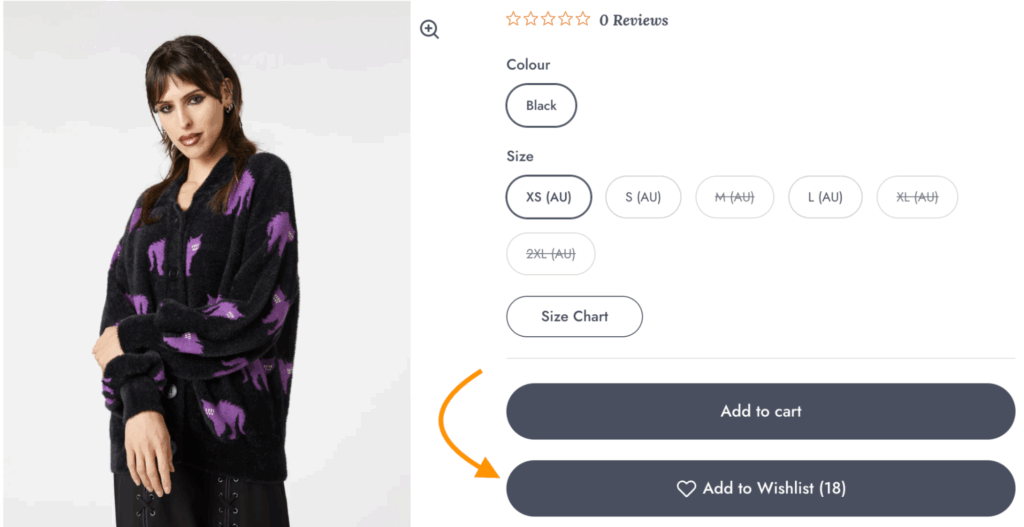Example of wishlist