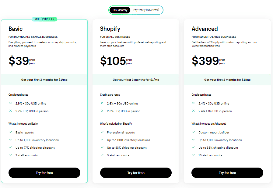 Shopify pricing plans