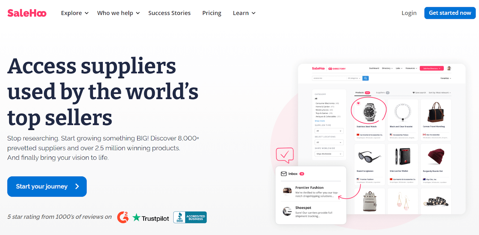 Image showcasing 11 Best Online Wholesale Suppliers & Vendors - 2024 List