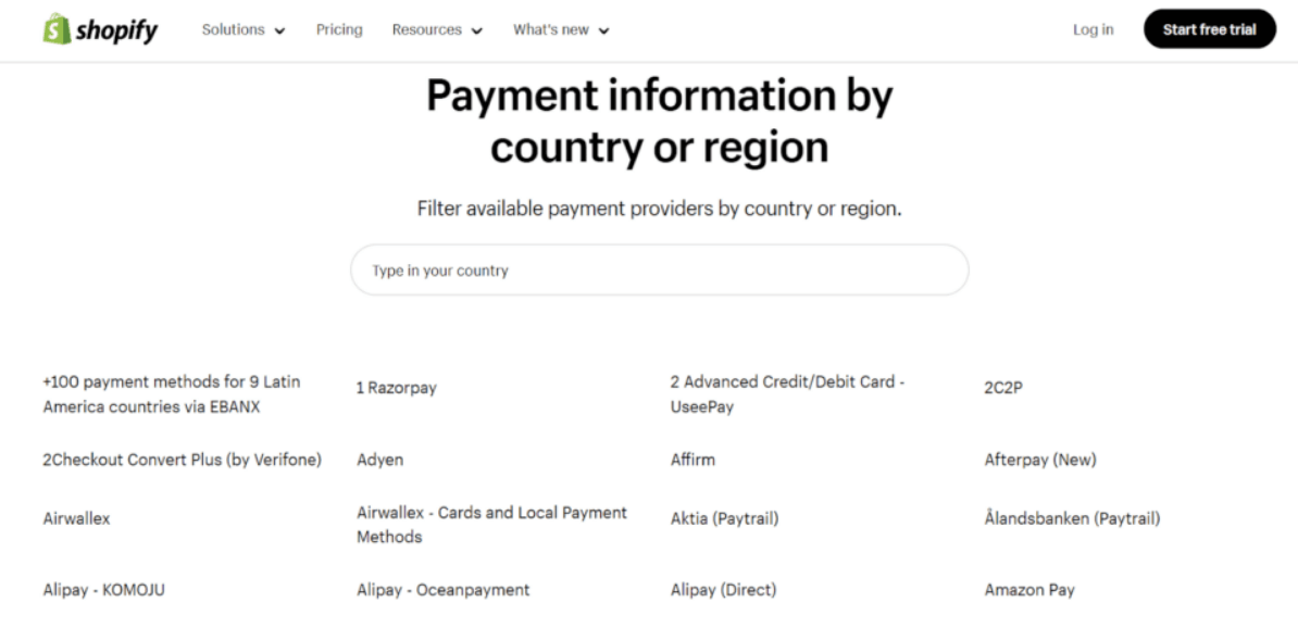 Shopify payments