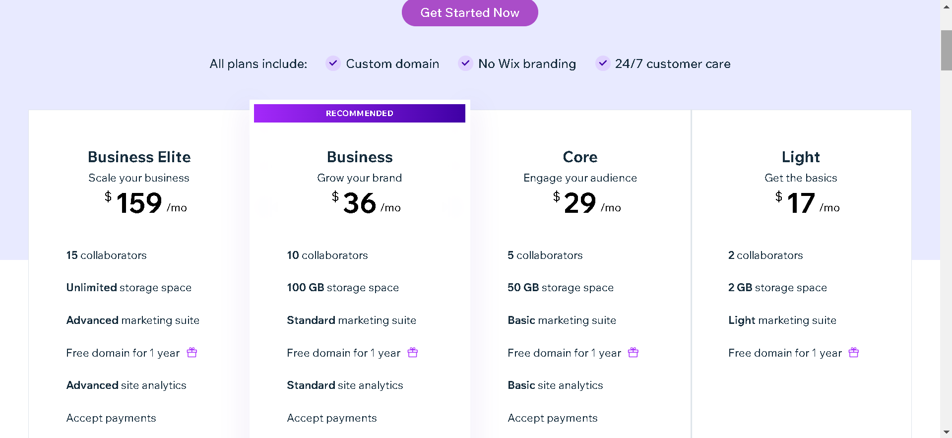 Wix Pricing