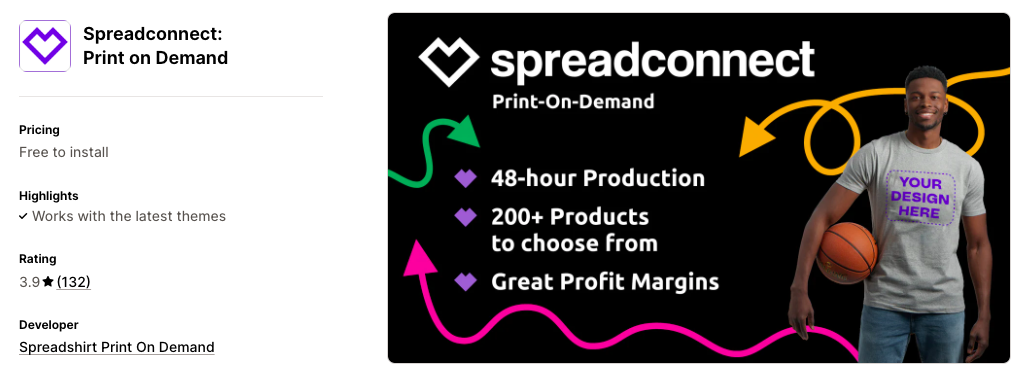 Spreadconnect: Print on Demand