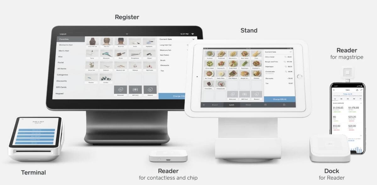 Clover POS: Best eCommerce POS Solution for Customization
