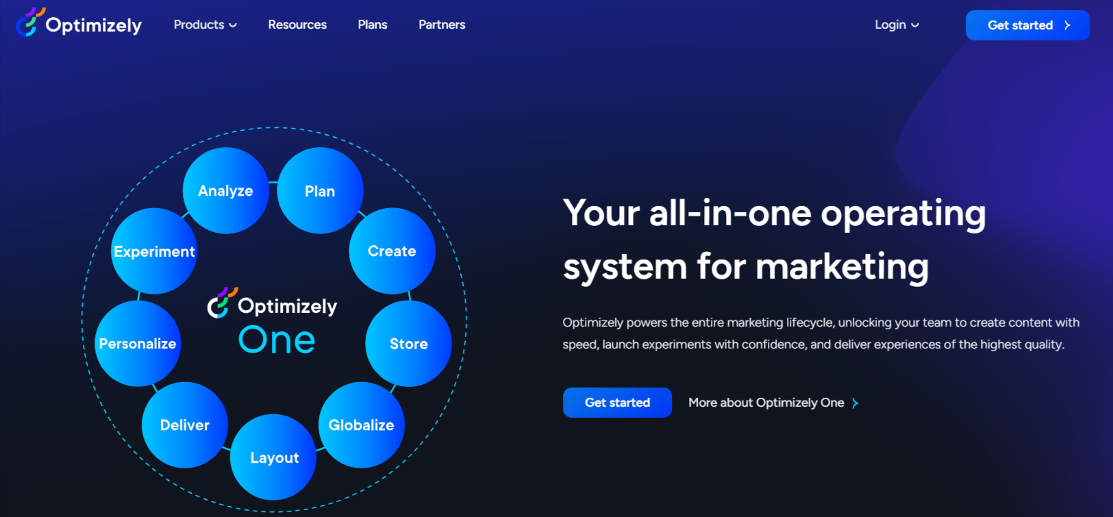 Optimizely