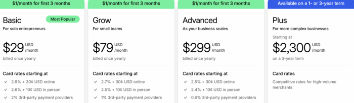 Shopify Pricing Plans 2025