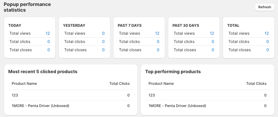 How to Add Recent Sales Notifications in Shopify?