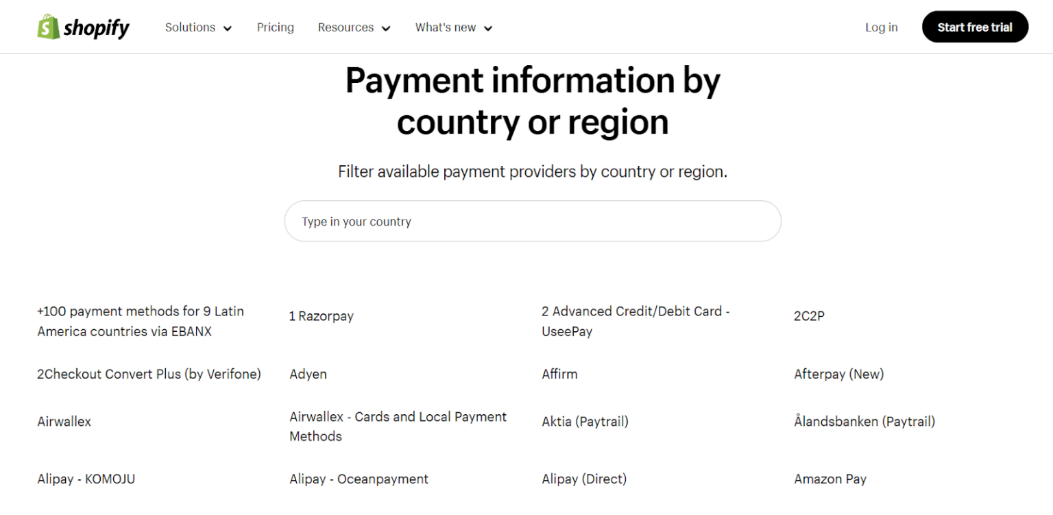 Big Cartel vs Shopify Payment Gateways