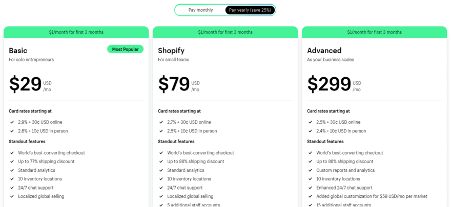 Big Cartel vs Shopify Pricing Fees