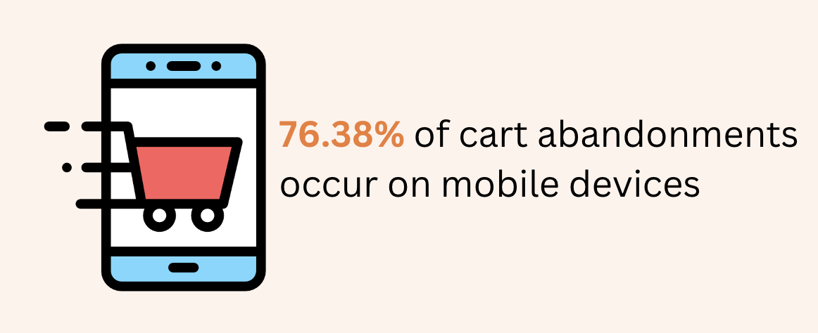 76.38 of cart abandonments occur on mobile devices