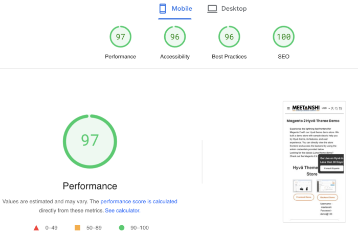 Hyva Google speed page result for Meetanshi Hyva demo page