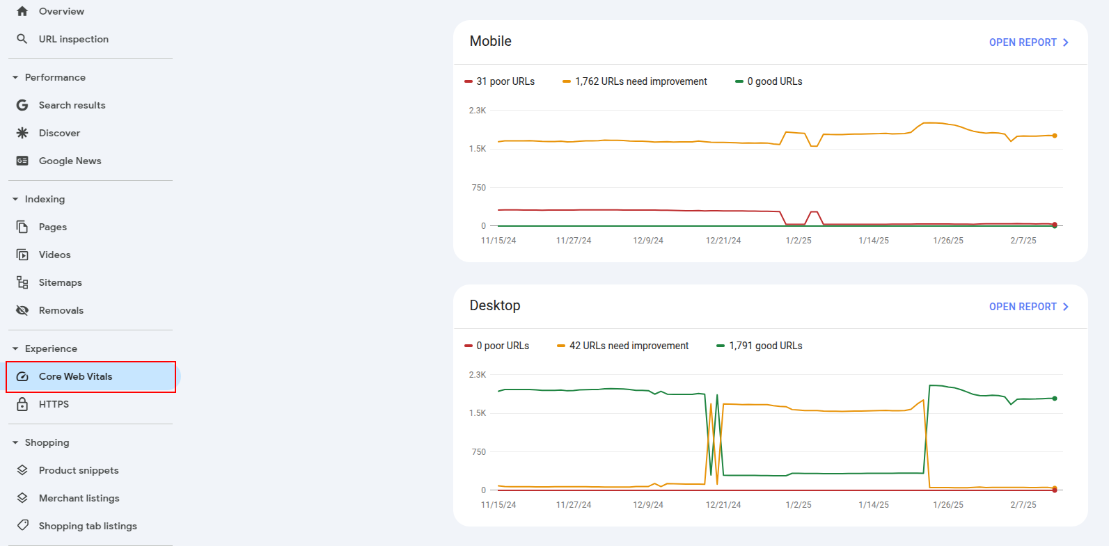 google core web vitals magento