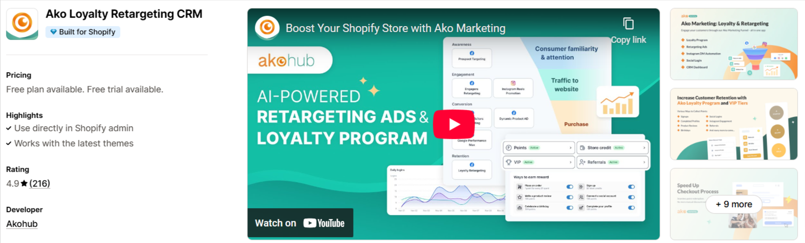 Ako Marketing Retargeting Ads