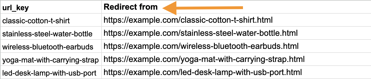 Prepare the Redirect Mapping File From