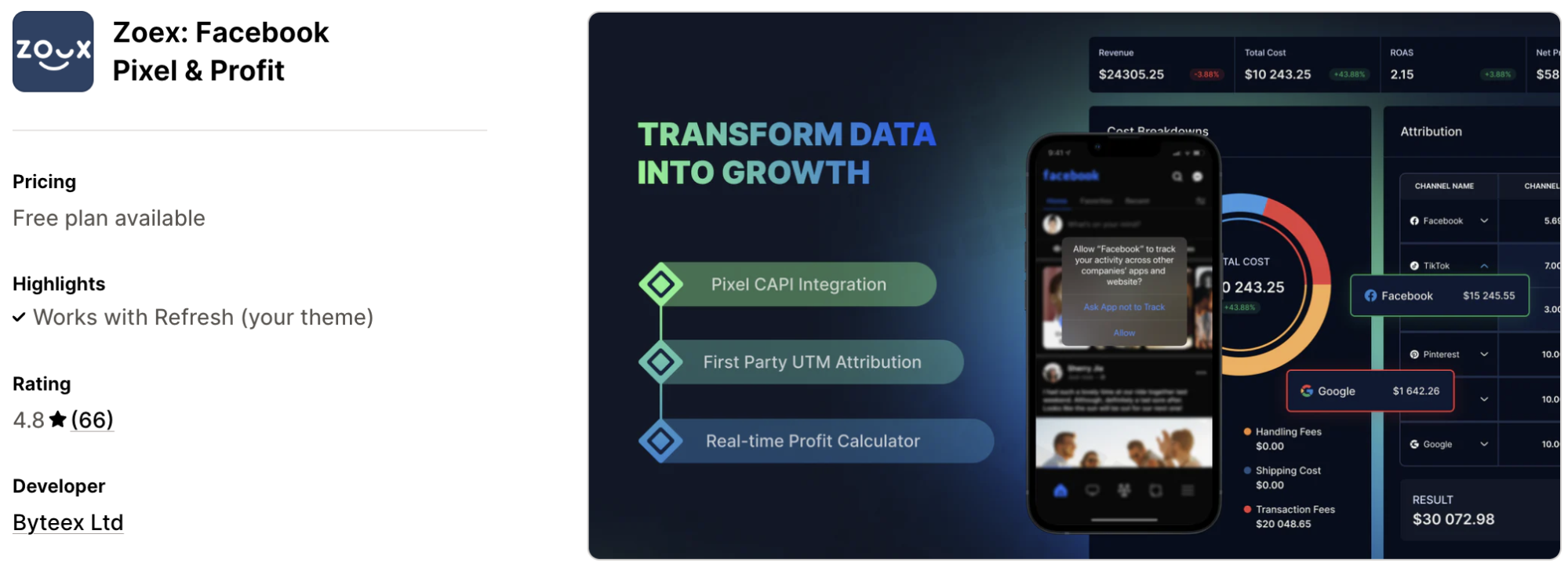 Zoex Facebook Pixel and Profit