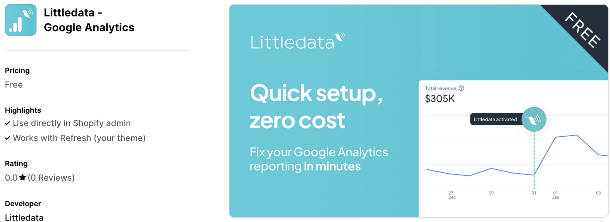 Littledata Analytics GA4