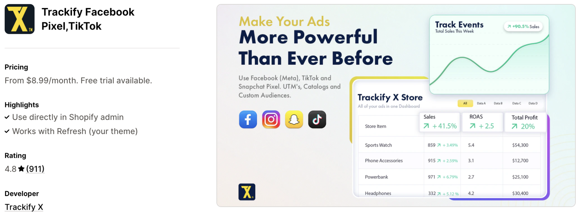 Trackify X Facebook Pixel