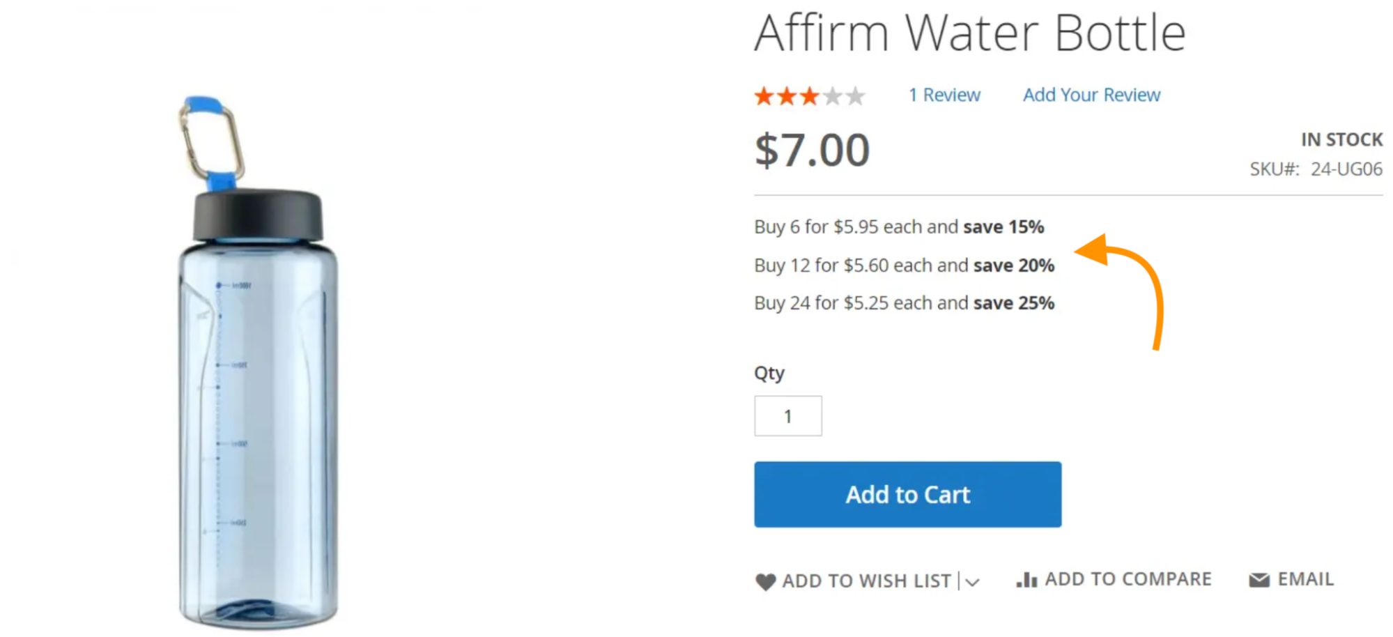 Save to Avail Product Discount as Per Decided Product Quantity