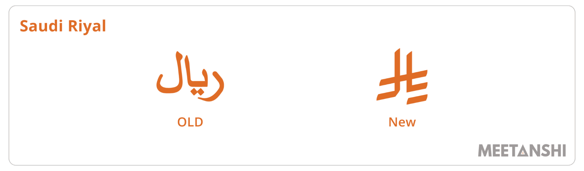 Saudi Riyal Font - Display New SAR Currency Symbol in HTML