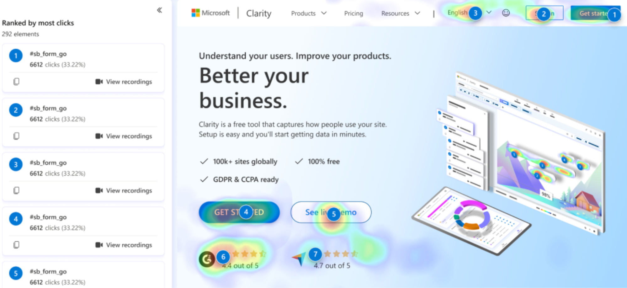 Microsoft Clarity Heatmap Dashboard