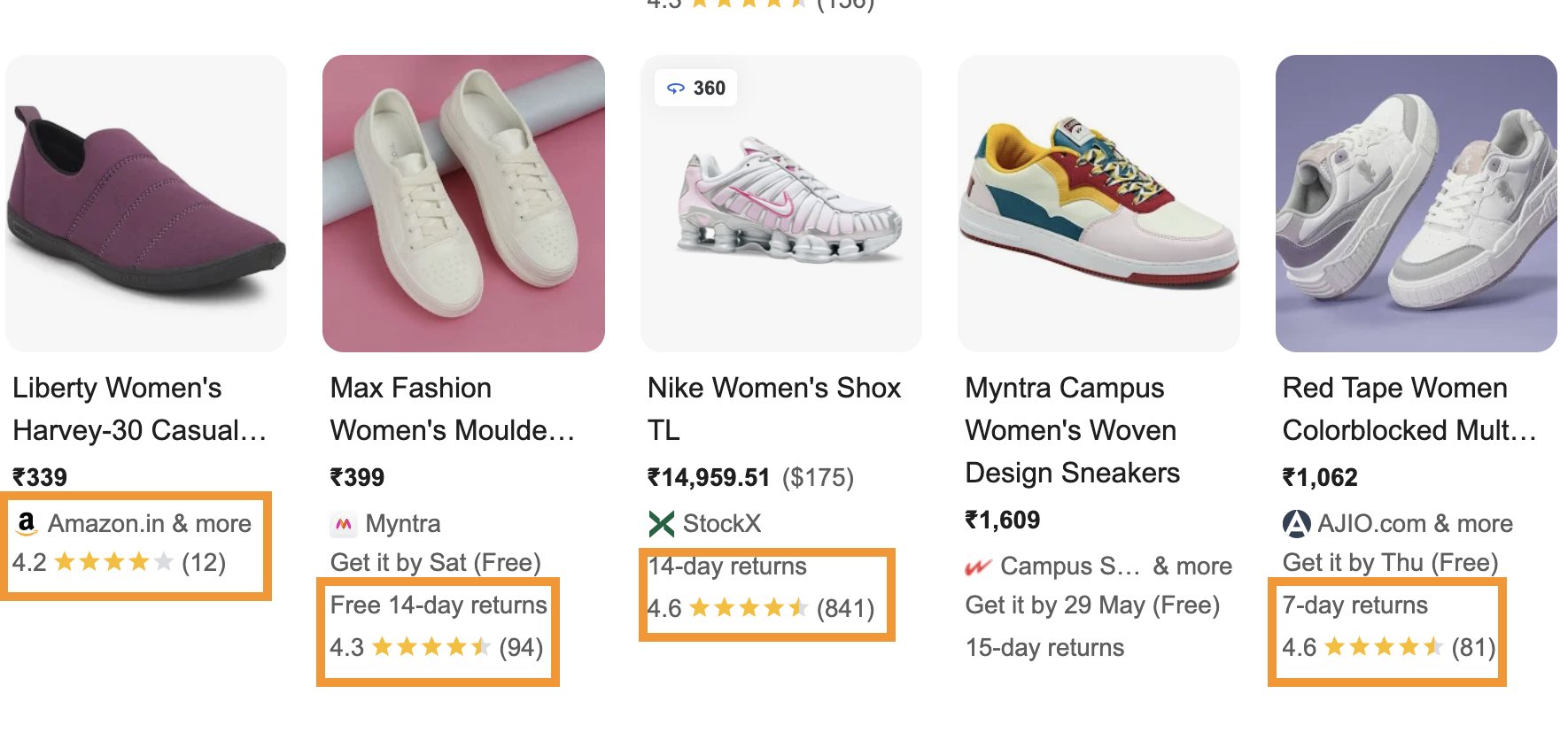 Add Schema Markup 