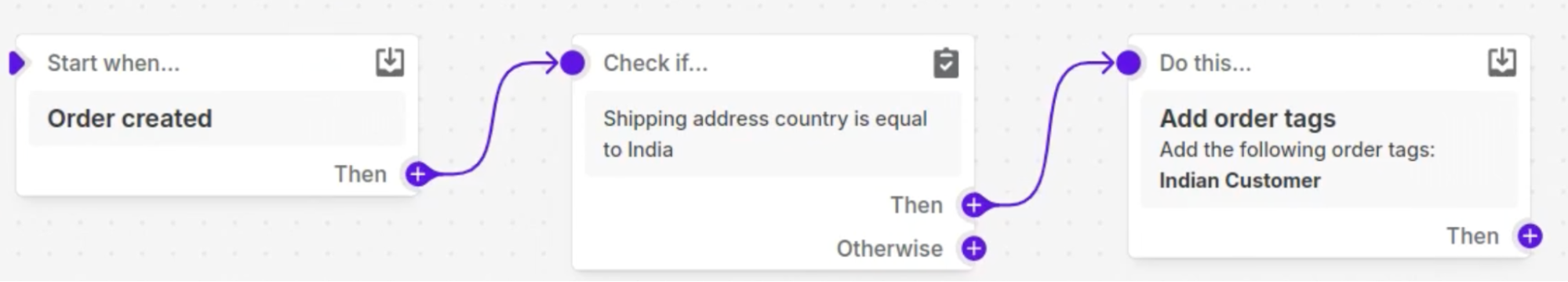 Add Auto Tag and Assign Country and Turn on the Workflow