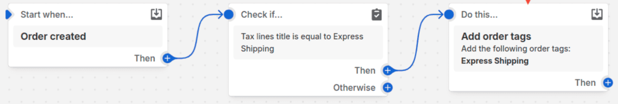 Example of Express Shipping Order Tag