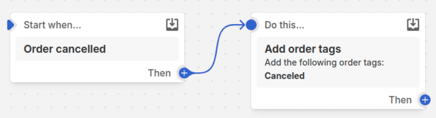 Example of Cancelled Order Tag