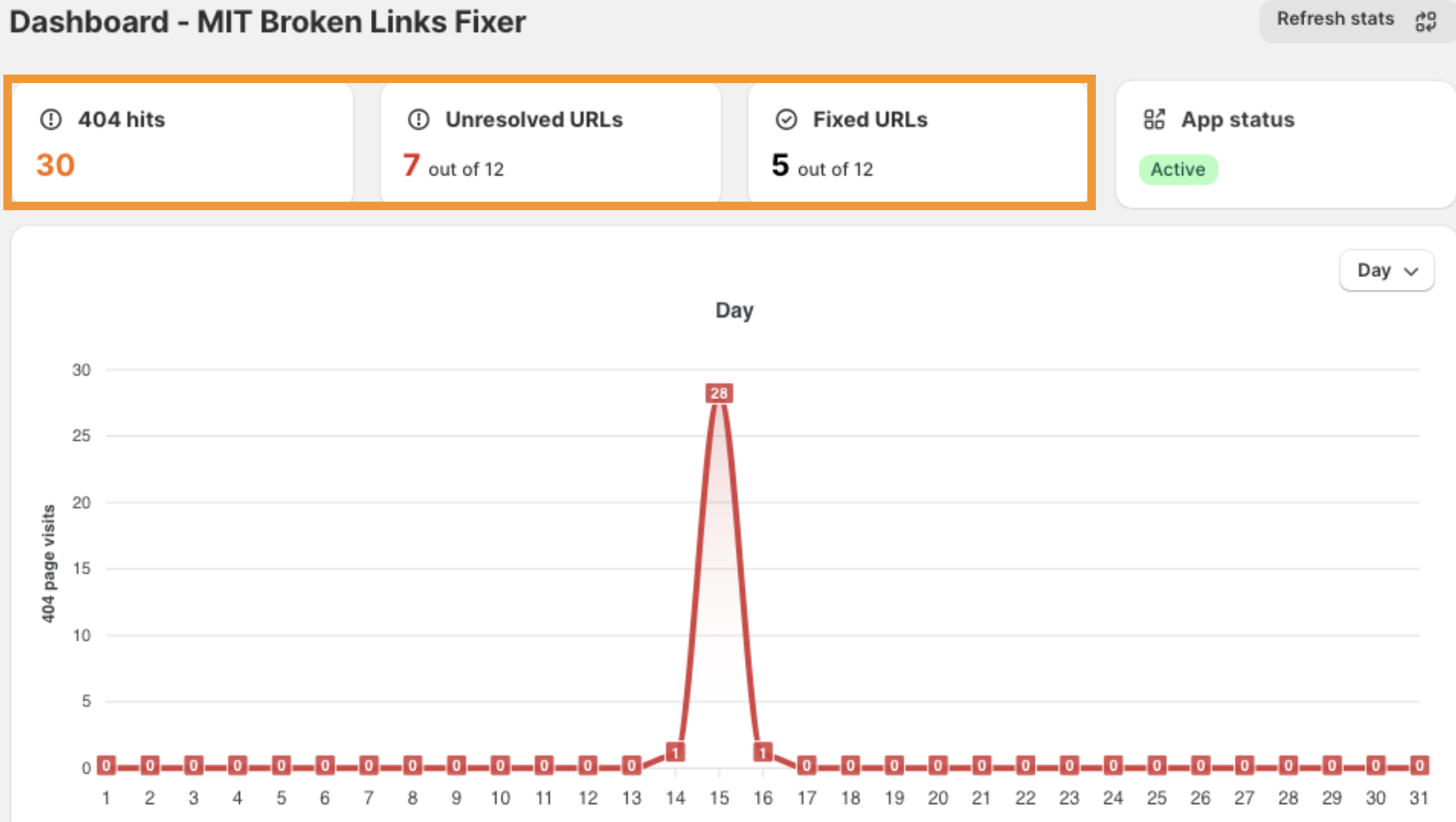 Mit Broken Link Fixer Dashboard