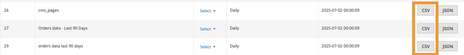Find Your Report and Click on CSV to Export the Data