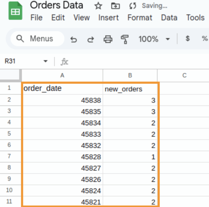 Magento 2 custom data on Google Sheets