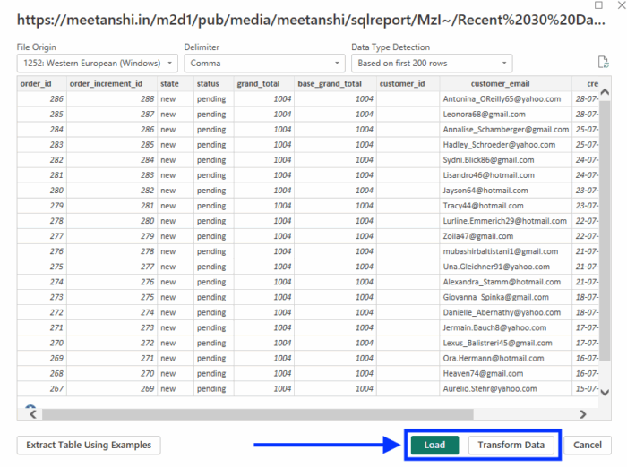 Power BI Magento 2 report