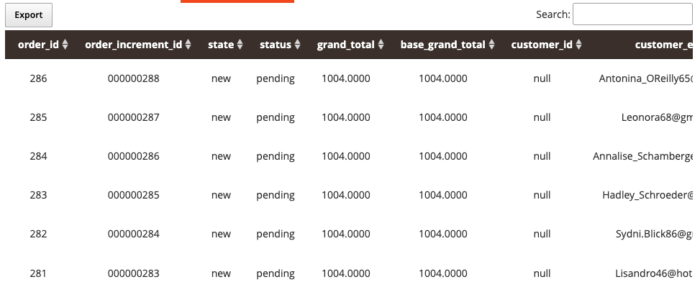 Results after executing the query