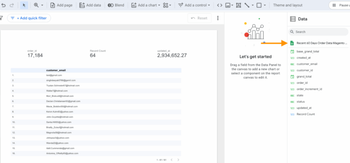 Give your data a visual look