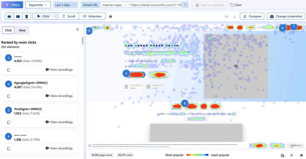 Microsoft Heatmap Tool in Shopify