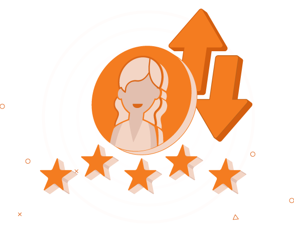 Magento 2 Product Reviews Import Export