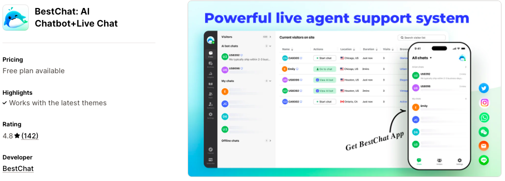 Best AI Chatbot