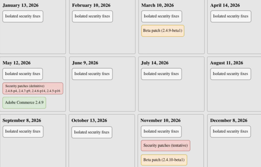 Magento 2 Patch release schedule for 2026