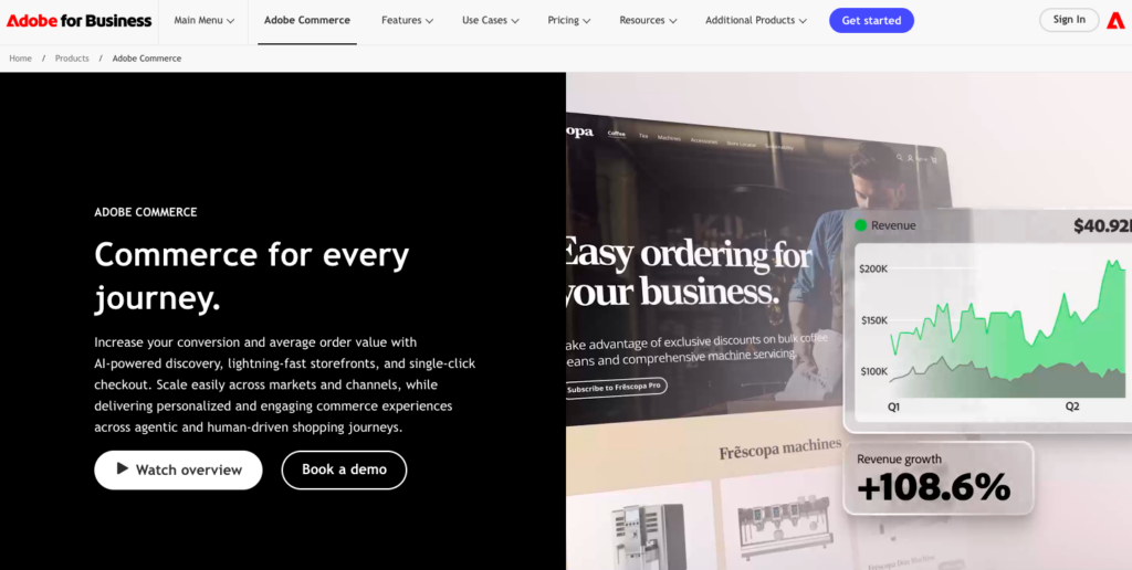 Adobe Commerce (Magento)