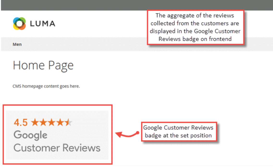 Frontend Ratings